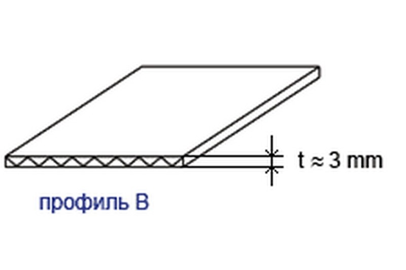 Толщина картона. Т-22 гофрокартон профиль b. Гофрокартон т11 толщина. Картон профиль с толщина. Гофрокартон профиль е.